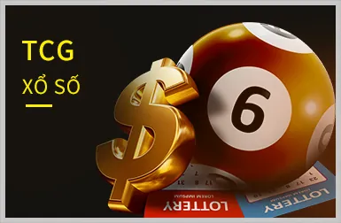 Tổng quan các chương trình khuyến mãi độc quyền của Hello888